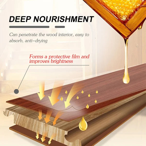 【LAST DAY SALE】BeeShine™ - Natural Beeswax Wood Cleaner and Polish Spray