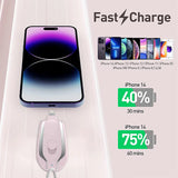 【LAST DAY SALE】MicroSaver™ - Mini Power Bank For Emergency