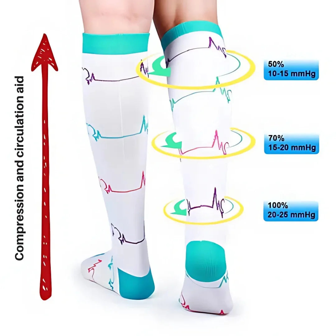 6 Pairs of Compression Socks For Comfort & Support