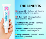 Thermoplastic Denture Adhesive