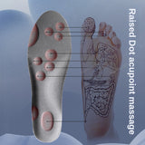 【LAST DAY SALE】4D Revolutionary Orthopedic Insoles