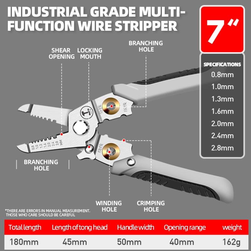 【LAST DAY SALE】Multifunction Wire Plier Tool