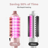 3-in-1 Pro Negative Ion Thermal Brush