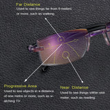 【LAST DAY SALE】ColorLight - Progressive Blue Light Reading Glasses