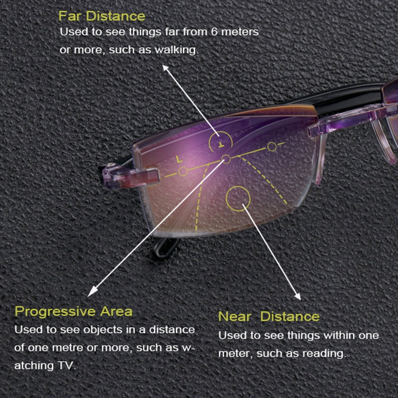 【LAST DAY SALE】ColorLight - Progressive Blue Light Reading Glasses