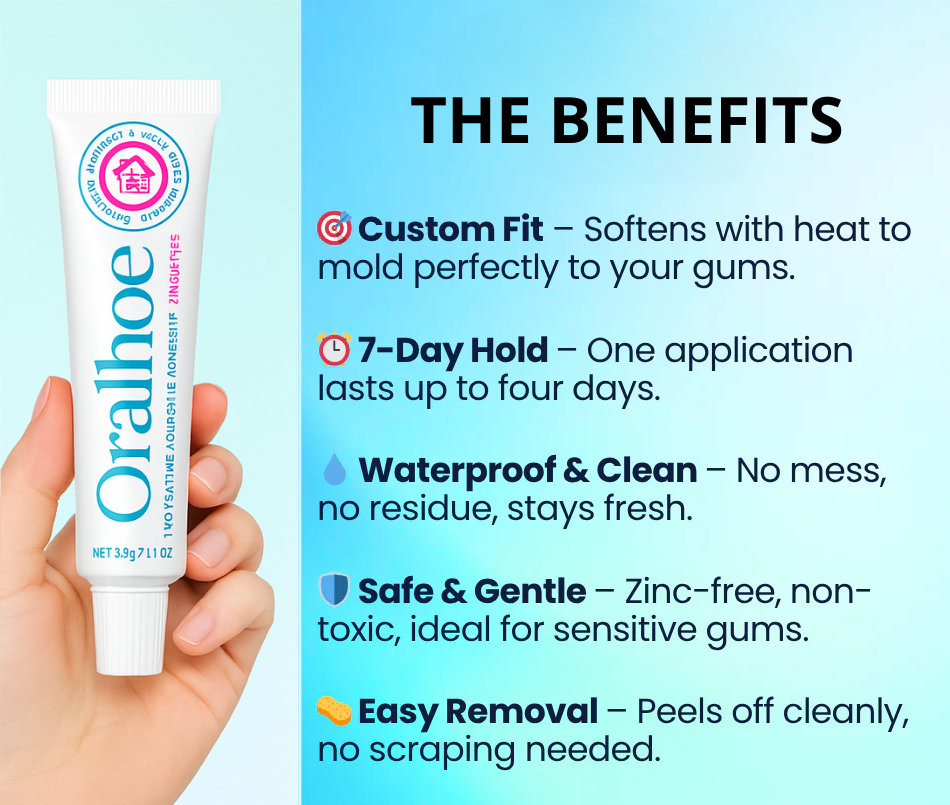Thermoplastic Denture Adhesive