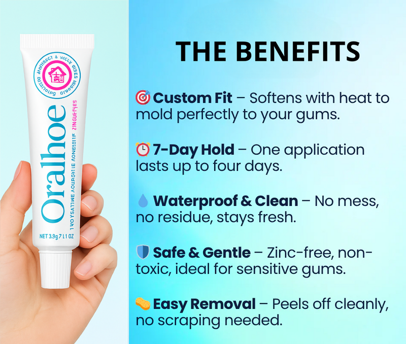 Thermoplastic Denture Adhesive