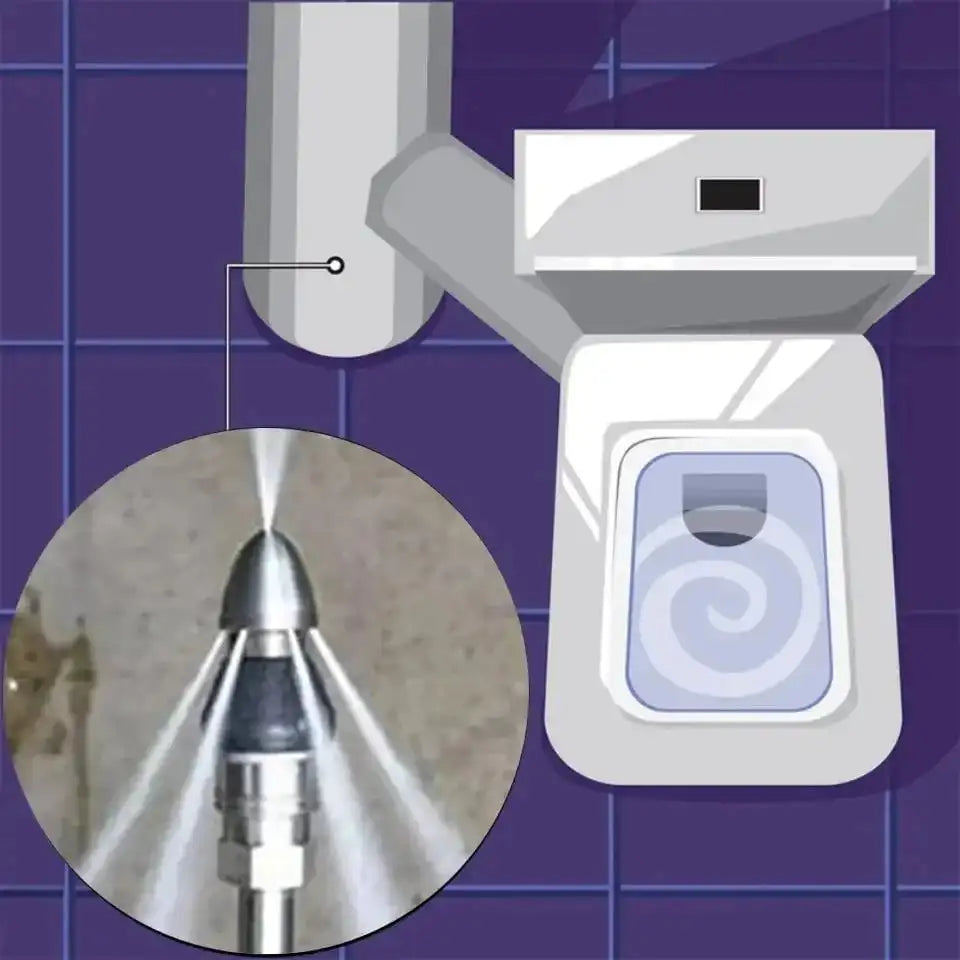 【LAST DAY SALE】JetCleaner™ - Sewer Cleaning High Pressure Tool