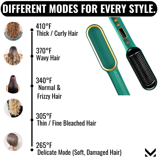 【LAST DAY SALE】SilkPro™ - Hair Straightener
