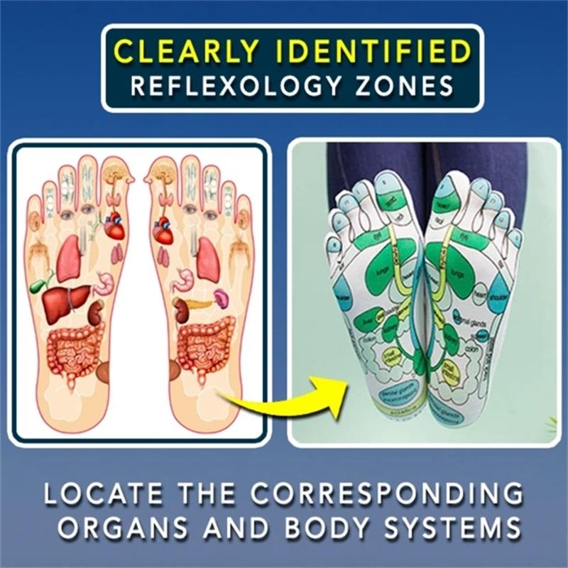 【LAST DAY SALE】Acupressure Reflexology Socks Massage Set