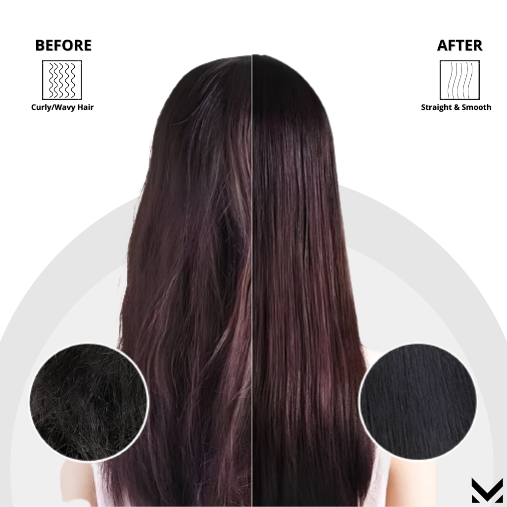 【LAST DAY SALE】SilkPro™ - Hair Straightener